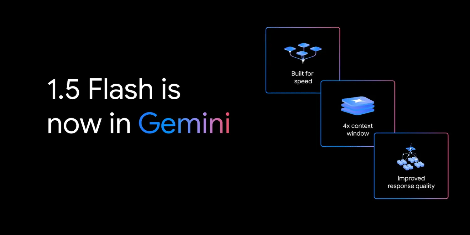 O nível gratuito Gemini agora funciona com base no Flash 1.5