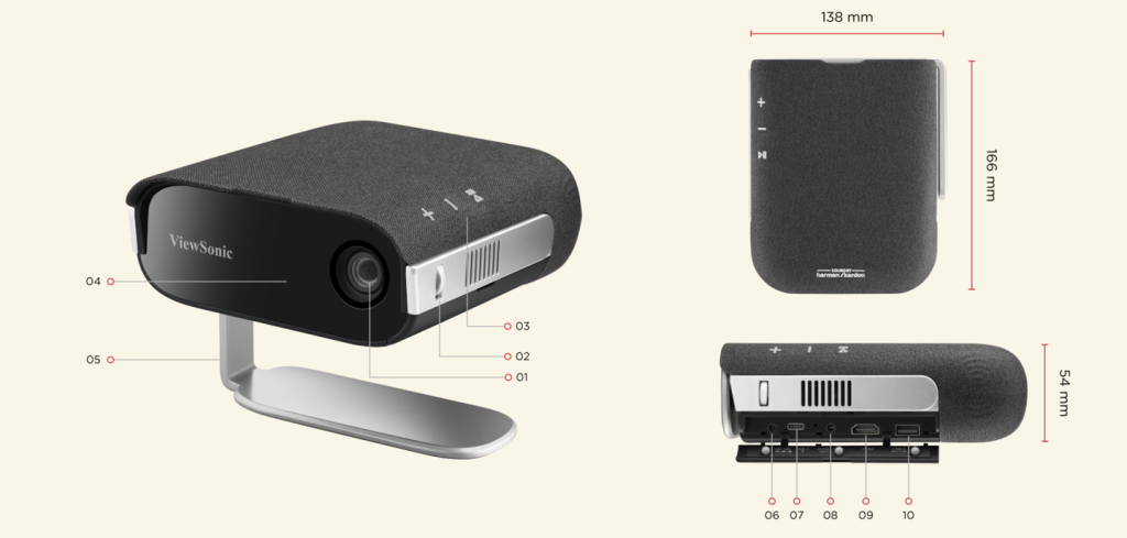 Viewsonic revela projetores portáteis M1X e M1S com tecnologia Cinema SuperColor+ e maior duração da bateria